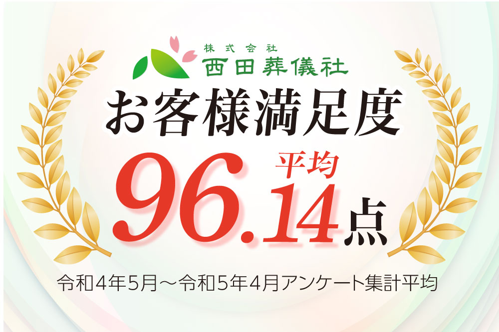 お客様満足度平均96.14点